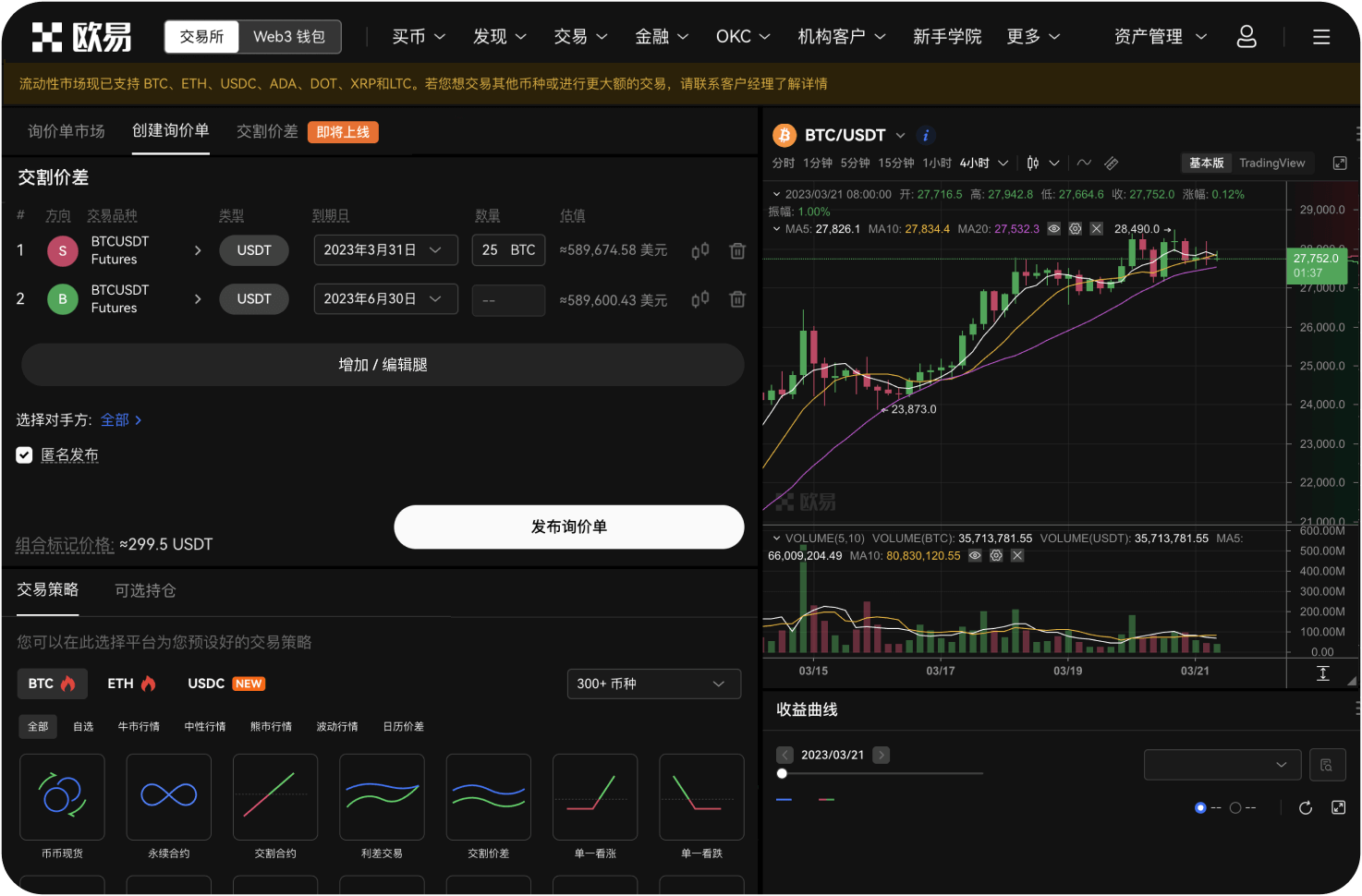 安币支持杠杆交易吗